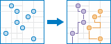 ルートの計画 (Plan Routes)