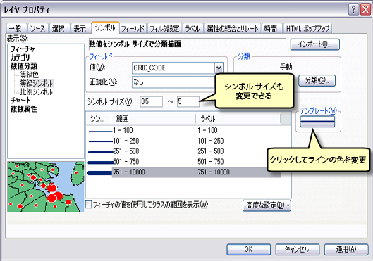 分類手法をリセットした後